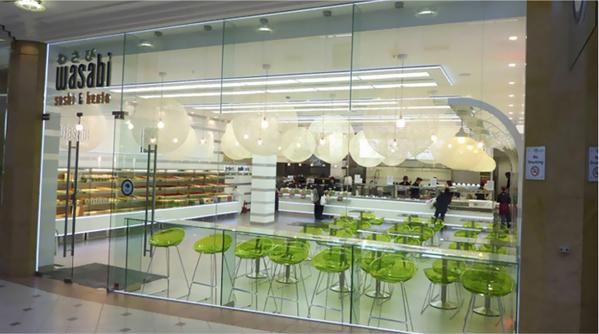 Shopfront London